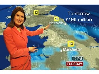 Tomorrow
£196 million
 