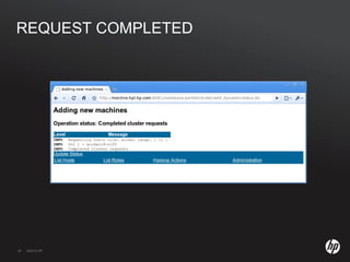 APPLICATIONS MUST BE AGILE Directory, database or CM service to configure 