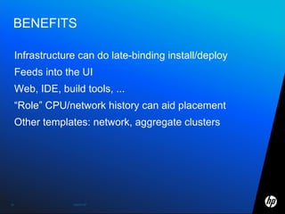 Business Development Architecture Operations Development BEFORE Design Code Test Staging Live 