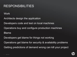 Somewhat obsessive about testing 