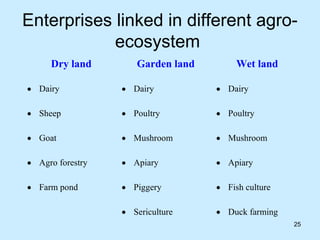 Enterprises linked in different agro-
            ecosystem
     Dry land        Garden land        Wet land

• Dairy           • Dairy          • Dairy

• Sheep           • Poultry        • Poultry

• Goat            • Mushroom       • Mushroom

• Agro forestry   • Apiary         • Apiary

• Farm pond       • Piggery        • Fish culture

                  • Sericulture    • Duck farming
                                                    25
 