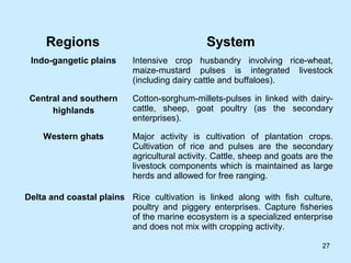 Regions                                 System
 Indo-gangetic plains     Intensive crop husbandry involving rice-wheat,
                          maize-mustard pulses is integrated livestock
                          (including dairy cattle and buffaloes).

 Central and southern     Cotton-sorghum-millets-pulses in linked with dairy-
      highlands           cattle, sheep, goat poultry (as the secondary
                          enterprises).

    Western ghats         Major activity is cultivation of plantation crops.
                          Cultivation of rice and pulses are the secondary
                          agricultural activity. Cattle, sheep and goats are the
                          livestock components which is maintained as large
                          herds and allowed for free ranging.

Delta and coastal plains Rice cultivation is linked along with fish culture,
                         poultry and piggery enterprises. Capture fisheries
                         of the marine ecosystem is a specialized enterprise
                         and does not mix with cropping activity.

                                                                             27
 