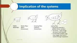 FEEDS:
WEATHER:
Starter Mass
Warm
Environment
Growing Mass
Ordinary
Environment
Laying Mass
* egg laying capacity is
weather temp. sensitive
= Hot temp. – sizes of egg
decrease, food respired
= Comfortable weather, egg
sizes bigger, less food is
wasted through respiration
Suetos, J.G., 2021
Implication of the systems
 