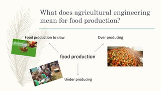 What does agricultural engineering
mean for food production?
food production
Food production to slow Over producing
Under producing
 