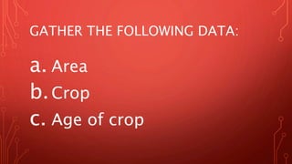 GATHER THE FOLLOWING DATA:
a. Area
b.Crop
c. Age of crop
 
