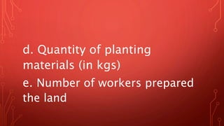 d. Quantity of planting
materials (in kgs)
e. Number of workers prepared
the land
 