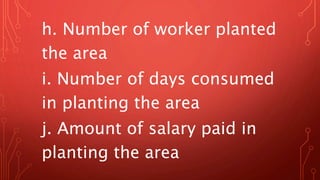 h. Number of worker planted
the area
i. Number of days consumed
in planting the area
j. Amount of salary paid in
planting the area
 