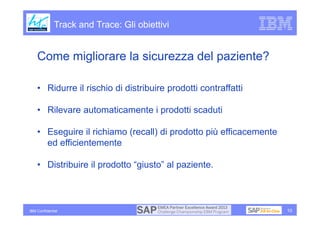 Track and Trace: Gli obiettivi


    Come migliorare la sicurezza del paziente?

    • Ridurre il rischio di distribuire prodotti contraffatti

    • Rilevare automaticamente i prodotti scaduti

    • Eseguire il richiamo (recall) di prodotto più efficacemente
      ed efficientemente

    • Distribuire il prodotto “giusto” al paziente.



IBM Confidential                                                    10
 