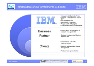 Interlocutore unico formalmente e di fatto


                                                    • Intestatario del Contratto Finale
                                                    • Fornitura e manutenzione licenze
                                                      SAP
                                                    • Soluzione All in one
                                                    • Metodologia Progettuale
                                                    • Responsabiltà del progetto
                                                    • Finanziamento IBM Global Finance


                                                    • Eroga i servizi di Consulenza in
                                 Business             base alle linee guida IBM


                                  Partner           • Gestisce le relazioni sul Cliente in
                                                      team con IBM


                                                    • Collabora con il BP nella
                                                      implementazione

                                  Cliente           • Supporta nelle attività di change
                                                      management

                                                    • Predispone la ripresa dei dati




IBM Confidential                                                                             7
 