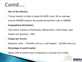  Size of the Industry
 Tractor market in India is about Rs 6000 crore. On an average
around 400000 tractors are produced and their sale is 260000
 Geographical distribution
 The tractor markets of Karnataka, Maharashtra, Tamil Nadu, and
Gujarat are growing ~ 50%.
 Output per annum
 Domestic sales - 350,000 units p.a. and Exports - 60,000 units p.a
 Percentage in world market
 About 20% of world tractor production is carried out in India
14
 