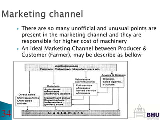  There are so many unofficial and unusual points are
present in the marketing channel and they are
responsible for higher cost of machinery
 An ideal Marketing Channel between Producer &
Customer (Farmer), may be describe as bellow
34
 