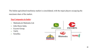 The Indian agricultural machinery market is consolidated, with the major players occupying the
maximum share of the market...