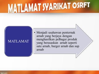 Farm management