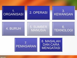 Farm management