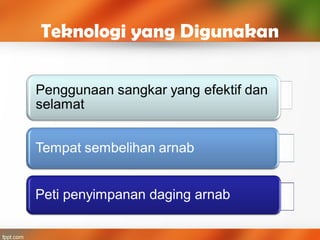Teknologi yang Digunakan
 