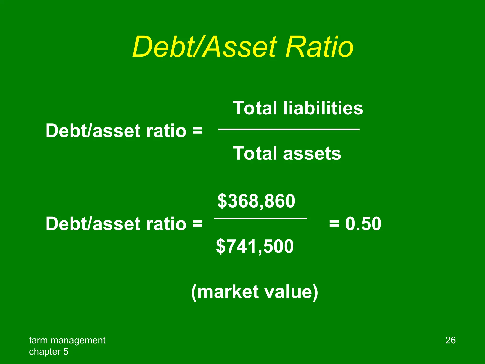 farm management
chapter 5
26
Debt/Asset Ratio
Total liabilities
Debt/asset ratio =
Total assets
$368,860
Debt/asset ratio = = 0.50
$741,500
(market value)
 