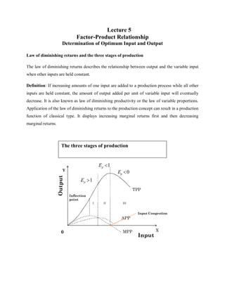 Farm management production and resource econmics (1).pdf