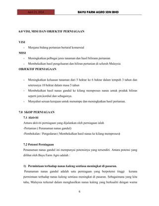 April 21, 2014 BAYU FARM AGRO SDN BHD
6
6.0 VISI, MISI DAN OBJEKTIF PERNIAGAAN
VISI
- Menjana bidang pertanian bertaraf komersial
MISI
- Meningkatkan pelbagai jenis tanaman dan hasil hilirann pertanian
- Membekalkan hasil pengeluaran dan hiliran pertanian di seluruh Malaysia
OBJEKTIF PERNIAGAAN
- Meningkatkan keluasan tanaman dari 5 hektar ke 6 hektar dalam tempoh 3 tahun dan
seterusnya 10 hektar dalam masa 5 tahun
- Membekalkan hasil nanas gandul ke kilang memproses nanas untuk produk hiliran
seperti jem,kordial dan sebagainya.
- Menyahut seruan kerajaan untuk menumpu dan meningkatkan hasil pertanian.
7.0 SKOP PERNIAGAAN
7.1 Aktiviti
Antara aktiviti perniagaan yang dijalankan oleh perniagaan ialah
-Pertanian ( Penanaman nanas gandul)
-Pembekalan / Pengedaran ( Membekalkan hasil nanas ke kilang memproses)
7.2 Potensi Perniagaan
Penanaman nanas gandul ini mempunyai potensinya yang tersendiri. Antara potensi yang
dilihat oleh Bayu Farm Agro adalah :
1) Permintaan terhadap nanas kaleng sentiasa meningkat di pasaran.
Penanaman nanas gandul adalah satu perniagaan yang berpotensi tinggi kerana
permintaan terhadap nanas kaleng sentiasa meningkat di pasaran. Sebagaimana yang kita
tahu, Malaysia terkenal dalam menghasilkan nanas kaleng yang berkualiti dengan warna
 