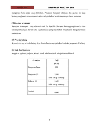 April 21, 2014 BAYU FARM AGRO SDN BHD
9
mengawasi kerja-kerja yang dilakukan. Pengurus bahagian teknikan dan operasi ini juga
bertanggungjawab menyimpan rekod-rekod pembelian benih ataupun peralatan pertanian
3)Bahagian kewangan
Bahagian kewangan yang diketuai oleh Pn Syarifah Hazwani bertanggungjawab ke atas
urusan perbelanjaan harian serta segala urusan yang melibatkan pengeluaran dan penerimaan
masuk wang .
8.3 Pekerja ladang
Seramai 6 orang pekerja ladang akan diambil untuk menjalankan kerja-kerja operasi di ladang
8.4 Gaji dan Ganjaran
Anggaran gaji dan ganjaran pekerja untuk sebulan adalah sebagaimana di bawah
Jawatan Gaji
(RM)
Pengurus Besar 900
Pengurus (3) 2400
(800 setiap seorang)
Pekerja (6) 3600
(600 setiap seorang)
Jumlah
6900
 