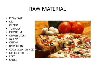 Farm pizza divyesh dahire | PPT