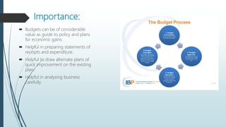 Importance:
 Budgets can be of considerable
value as guide to policy and plans
for economic gains.
 Helpful in preparing statements of
receipts and expenditure.
 Helpful to draw alternate plans of
quick improvement on the existing
plan.
 Helpful in analysing business
carefully.
 