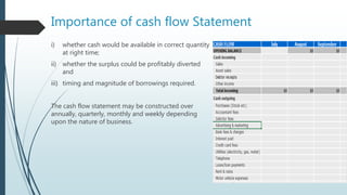 Importance of cash flow Statement
i) whether cash would be available in correct quantity
at right time;
ii) whether the surplus could be profitably diverted
and
iii) timing and magnitude of borrowings required.
The cash flow statement may be constructed over
annually, quarterly, monthly and weekly depending
upon the nature of business.
 
