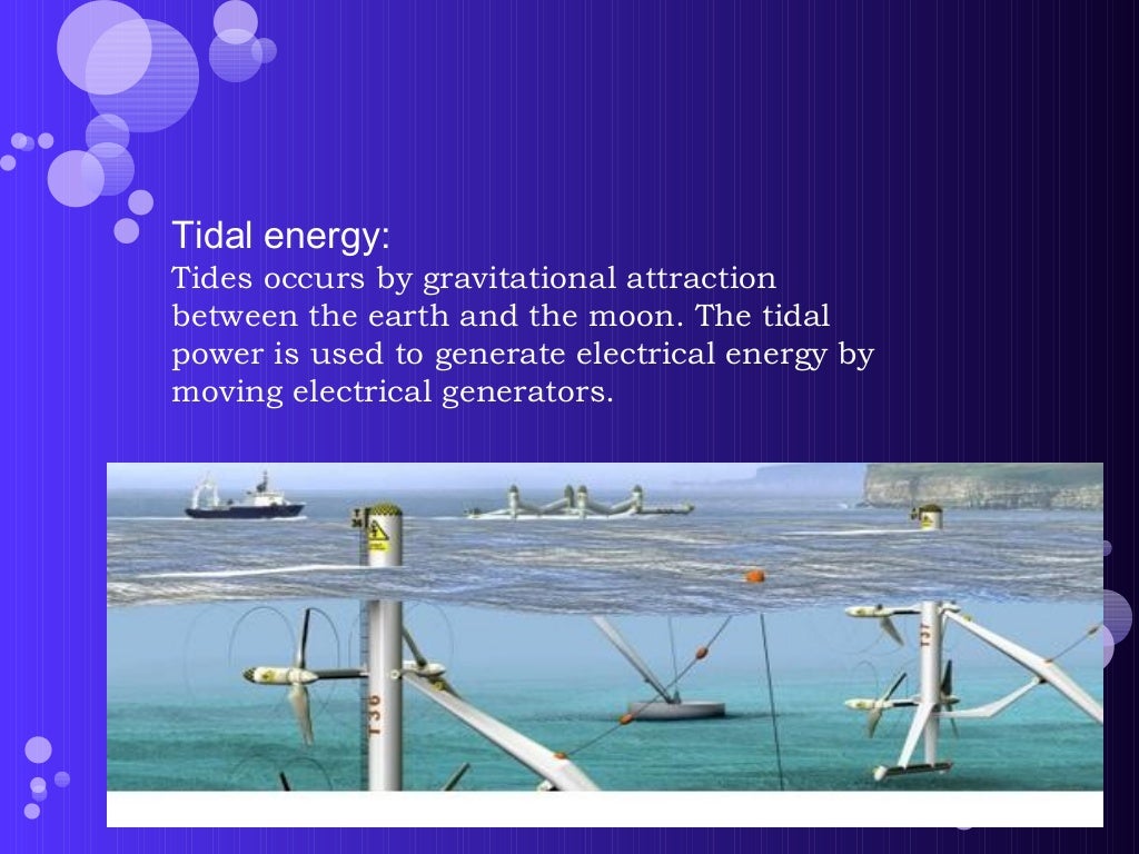 Farm power and its sources