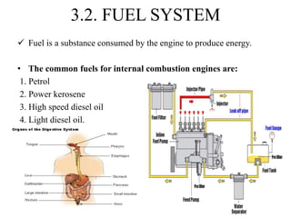 introduction of different tractor systems | PPTX