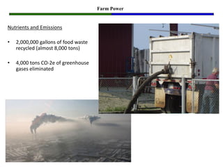 Farm Power


Nutrients and Emissions

•   2,000,000 gallons of food waste
    recycled (almost 8,000 tons)

•   4,000 tons CO-2e of greenhouse
    gases eliminated
 
