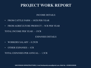 SHRI RENUKA INFRASTRUCTURES, E-mail deshpande.wasu@gmail.com, Mob No. +919833103638
PROJECT WORK REPORT
INCOME DETAILS
• FROM CATTLE FARM :- 10CR PER YEAR
• FROM AGRICULTURE PRODUCT :- 5CR PER YEAR
TOTAL INCOME PER YEAR : - 15CR
EXPANSES DETAILS
• WORKERS SALARY :- 0.25CR
• OTHER EXPANSES :- 1CR
TOTAL EXPANSES PER ANNUAL: - 1.5CR
 