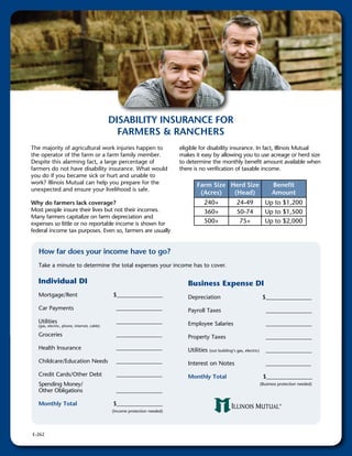 DiSABiliTy inSurAnce For
                                               FArMerS & rAncHerS
The majority of agricultural work injuries happen to                      eligible for disability insurance. In fact, Illinois Mutual
the operator of the farm or a farm family member.                         makes it easy by allowing you to use acreage or herd size
Despite this alarming fact, a large percentage of                         to determine the monthly benefit amount available when
farmers do not have disability insurance. What would                      there is no verification of taxable income.
you do if you became sick or hurt and unable to
work? Illinois Mutual can help you prepare for the                               Farm Size Herd Size                            Benefit
unexpected and ensure your livelihood is safe.
                                                                                  (Acres)   (Head)                              Amount
Why do farmers lack coverage?                                                       240+                 24-49              Up to $1,200
Most people insure their lives but not their incomes.                               360+                 50-74              Up to $1,500
Many farmers capitalize on farm depreciation and
expenses so little or no reportable income is shown for                             500+                  75+               Up to $2,000
federal income tax purposes. Even so, farmers are usually


   How far does your income have to go?
   Take a minute to determine the total expenses your income has to cover.

   Individual DI                                                             Business Expense DI
   Mortgage/Rent                             $________________               Depreciation                                  $________________
   Car Payments                                ________________              Payroll Taxes                                   ________________
   Utilities                                   ________________              Employee Salaries                               ________________
   (gas, electric, phone, internet, cable)

   Groceries                                   ________________              Property Taxes                                  ________________
   Health Insurance                            ________________              Utilities   (out building’s gas, electric)      ________________
   Childcare/Education Needs                   ________________              Interest on Notes                               _______________
   Credit Cards/Other Debt                     ________________              Monthly Total                                 $________________
   Spending Money/                                                                                                        (Business protection needed)
   Other Obligations                           ________________

   Monthly Total                             $________________
                                             (Income protection needed)




E-262
 
