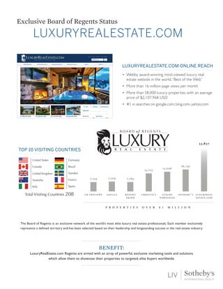 LUXURY HOME MARKET
Leaders in the
Average Sales Price
Denver-Area Residential Real Estate Brokerages for 2013*
* Based on ...