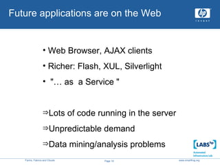 Future applications are on the Web Web Browser, AJAX clients Richer: Flash, XUL, Silverlight "… as  a Service " Lots of code running in the server Unpredictable demand Data mining/analysis problems 
