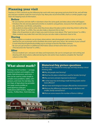 Planning your visit
 Teachers in ThV’s network say the following tips work with every age group and any kind of site, and will help
 you and your students make the most of your trip. Many also recommend KWl charts or similar graphic orga-
 nizers for keeping track of information.
     Before
   n Be sure teachers and site staff or volunteers share the same goals and ideas about what will happen.
   n introduce the site and any planned activities to students using photos, resources from the place’s web-
     site, and fiction, non-fiction, and poetry.
   n Ask students to draw and/or write what they know about the place and/or what they think it will be like.
     (This is the “know” in a KWl.) you can also make a classroom list or chart.
   n Make a list of questions to ask or topics you want to know more about. (The “want to know” in a KWl.)
     older students may make their own lists, but you can also make a classroom chart or list.
     During
   n Bring supplies so students can jot down observations, take photographs and/or videos, or make
     sketches for use as prompts and to facilitate discussion upon your return. no cameras at your school?
     e-mail info@TeachingthehudsonValley.org to arrange to borrow Flip Video cameras.
   n Be sure you get answers or additional information about at least some items on your lists.
     (This becomes the “learned” in a KWl.).
     After
   n discuss students’ pre- and post-visit ideas and impressions. Be sure to compare pre-visit writing and
     drawing with observations collected during the visit and/or have students complete the “learned”
     column in their KWl.




What about math?                               Historical/big picture questions
                                               like these can be adapted for every age and help develop critical
Farming is full of numbers — acreage,          thinking skills.
livestock numbers and weights, crop             n Why did people start farming?
yields, field dimensions, and more —            n What has the place visited been used for besides farming?
that can be used to create simple to
complex story problems, tables, com-            n Why are/were animals important to farmers?
parisons, and more. For real data, the          n in what ways has technology made farming easier and/or
u.s. dept. of Agriculture has printable           more efficient?
two-page county profiles at                     n how have technological changes affected the environment?
www.agcensus.usda.gov/                          n What are the differences between large-scale farms and
Publications/2007/online_ highlights/             smaller, family-owned farms?
county_ Profiles/new_york/index.asp.
                                                n What are some reasons the number of farms is falling?




                                                        4
 