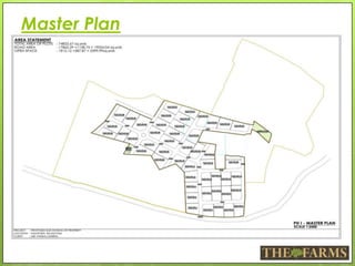 Master Plan
 