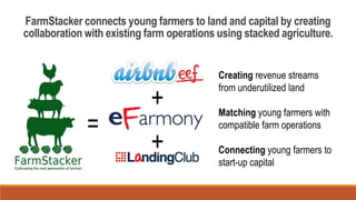 FarmStacker connects young farmers to land and capital by creating
collaboration with existing farm operations using stacked agriculture.
Creating revenue streams
from underutilized land
Matching young farmers with
compatible farm operations
Connecting young farmers to
start-up capital
=
+
+
 