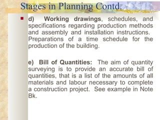 Stages in Planning Contd. d)  Working drawings , schedules, and specifications regarding production methods and assembly and installation instructions.  Preparations of a time schedule for the production of the building. e)  Bill of Quantities:   The aim of quantity surveying is to provide an accurate bill of quantities, that is a list of the amounts of all materials and labour necessary to complete a construction project.  See example in Note Bk. 