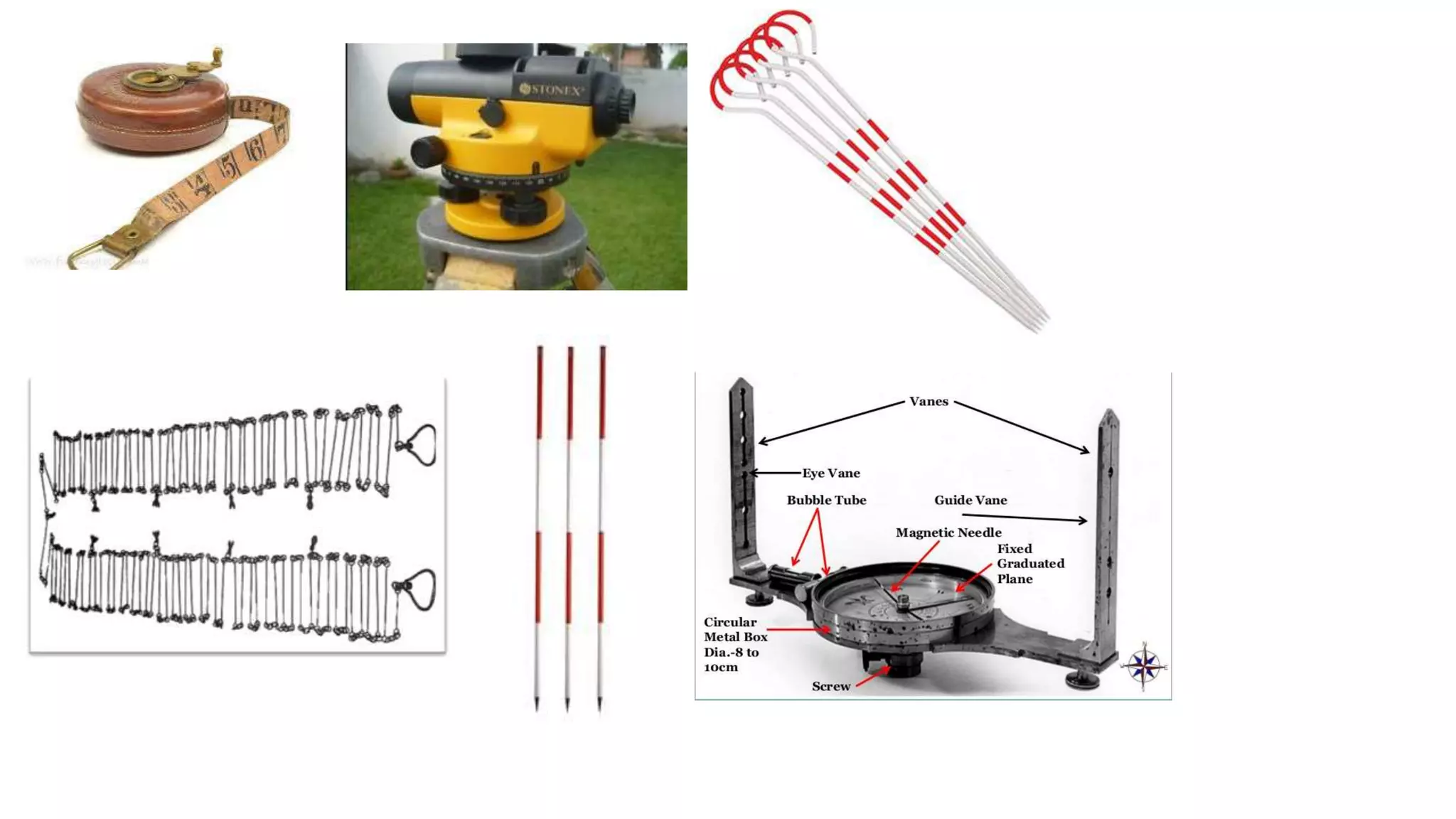 farm-surveying-pptx