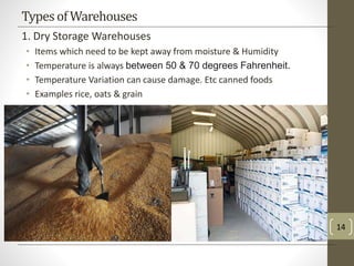 Farm to Fork - A Supply Chain Perspective | PPTX