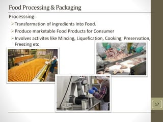 Farm to Fork - A Supply Chain Perspective | PPTX