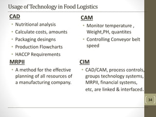 Farm to Fork - A Supply Chain Perspective | PPTX