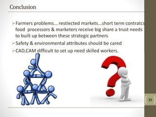 Farm to Fork - A Supply Chain Perspective | PPTX