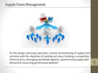Farm to Fork - A Supply Chain Perspective | PPTX