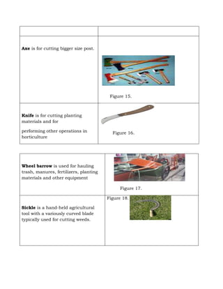 Farm tools print.docx