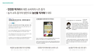 Farmtory 모이다 얼장 O2O 파머스마켓 | PPT
