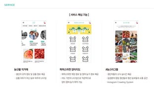 Farmtory 모이다 얼장 O2O 파머스마켓 | PPT