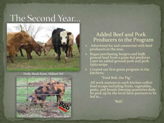 CIAS, the Center for Integrated Agricultural Systems houses the Great Lakes Region Farm to School organization.  