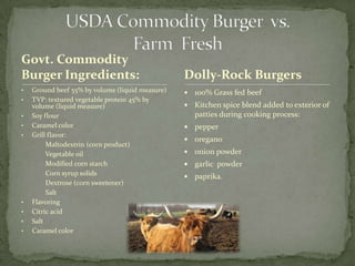 The Northeast Wisconsin Farm to School Initiative ~ a grass-roots project providing assistance and training to schools and community groups in northeast W.I. based in Chilton.   Chilton & Hilbert School Districts F2S Pilot ProgramSteps to a Better School Lunch: The First Year…Created fruit and veggie bars at all locations, on all lunch lines. These bars became part of the ticketed meal and are self-serve.