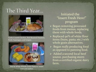 Began purchasing local produce starting with apples.