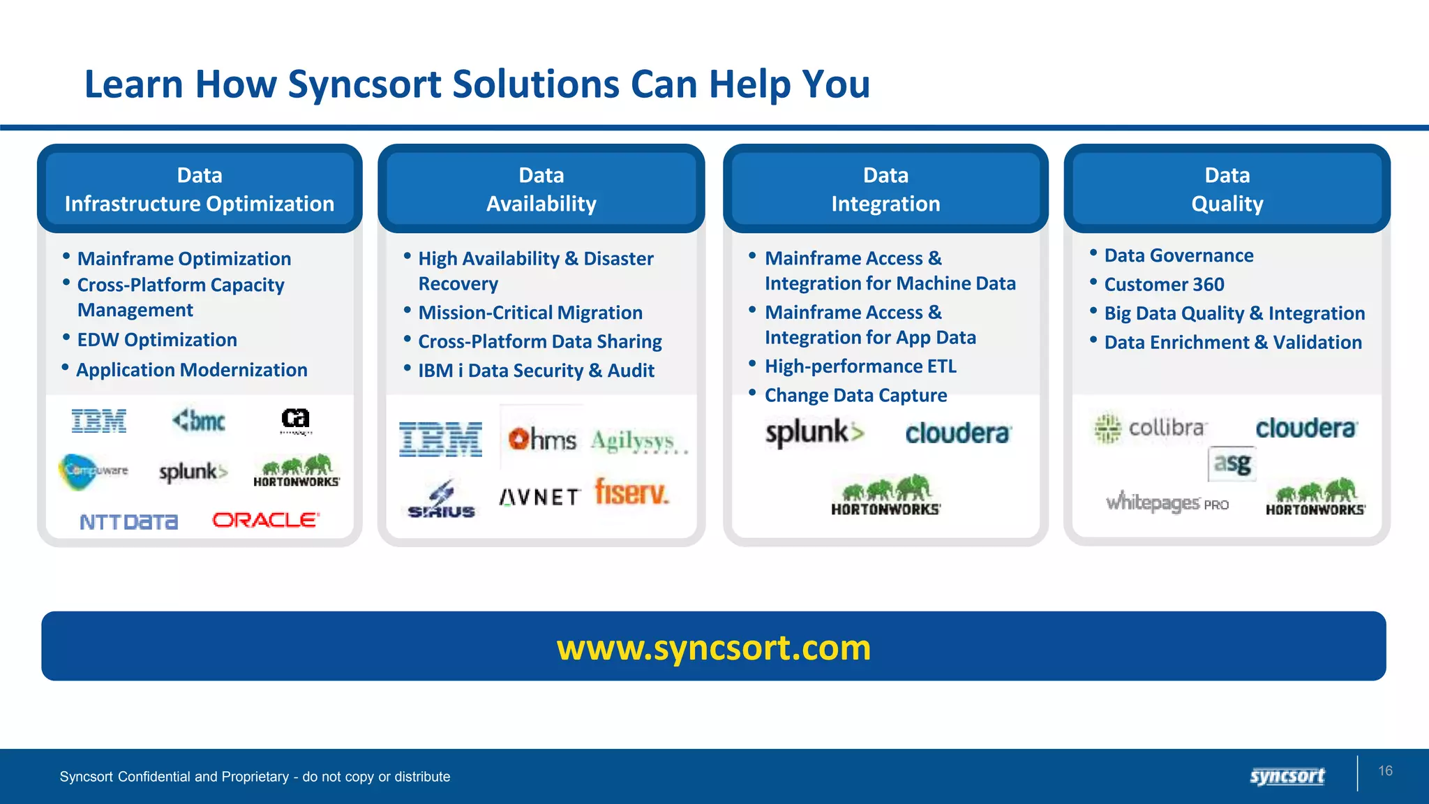 Learn How Syncsort Solutions Can Help You
16Syncsort Confidential and Proprietary - do not copy or distribute
Data
Infrastructure Optimization
• Mainframe Optimization
• Application Modernization
• EDW Optimization
• Cross-Platform Capacity
Management
Data
Availability
• High Availability & Disaster
Recovery
• Mission-Critical Migration
• Cross-Platform Data Sharing
• IBM i Data Security & Audit
• Mainframe Access &
Integration for Machine Data
• Mainframe Access &
Integration for App Data
• High-performance ETL
• Change Data Capture
Data
Integration
Data
Quality
• Data Governance
• Customer 360
• Big Data Quality & Integration
• Data Enrichment & Validation
www.syncsort.com
 